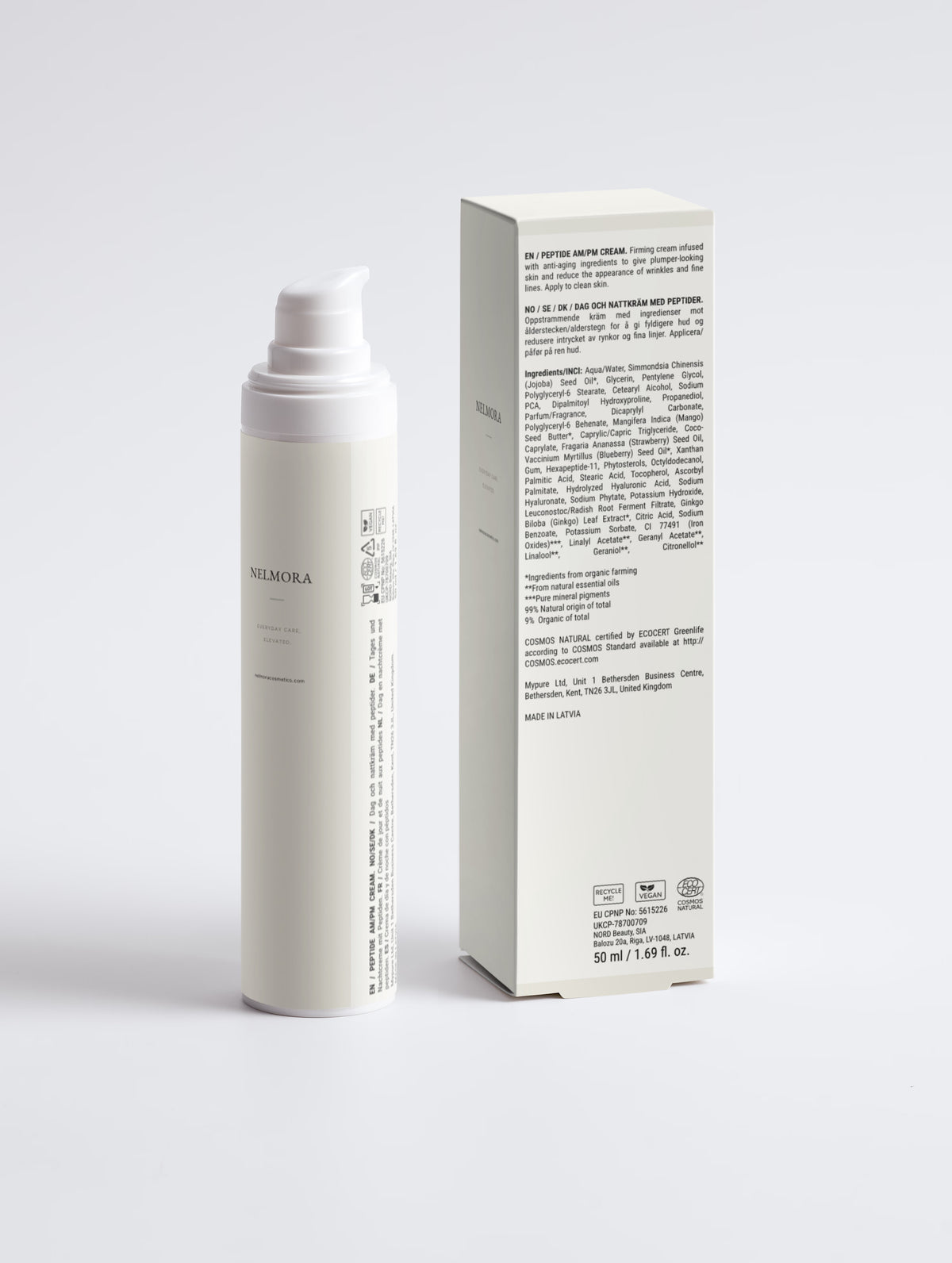 The Peptide Ritual