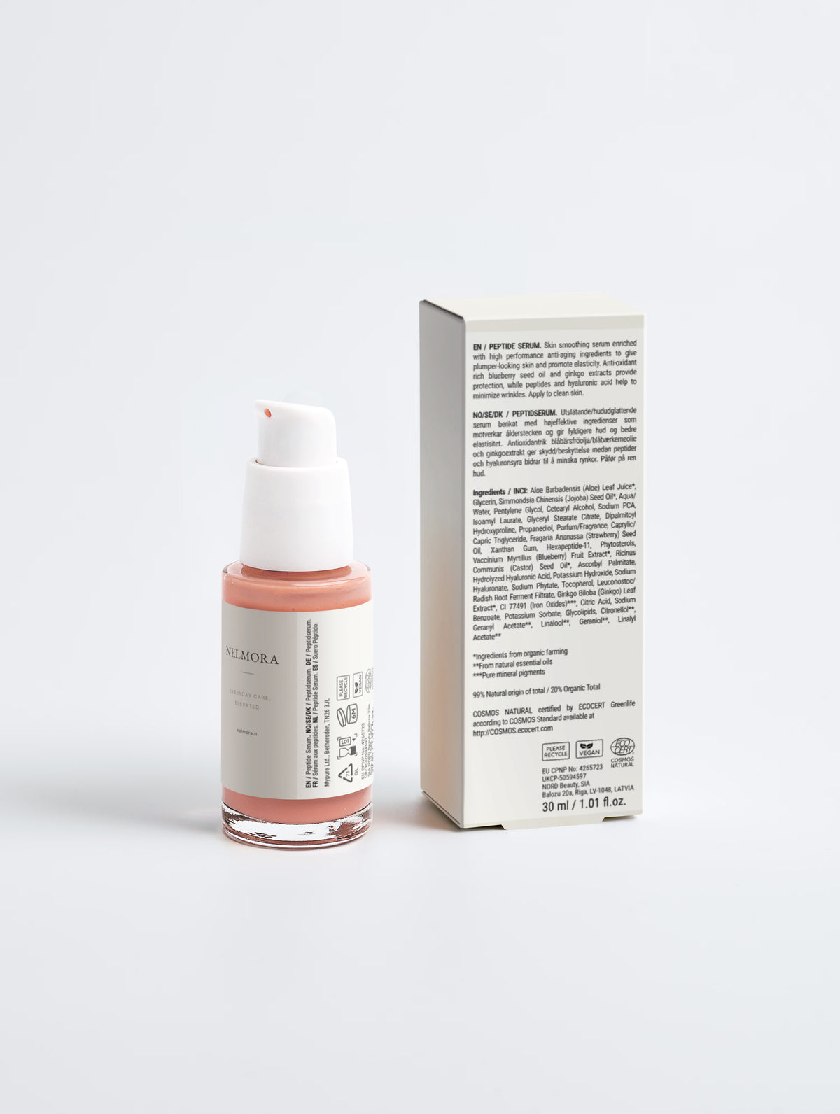The Peptide Ritual