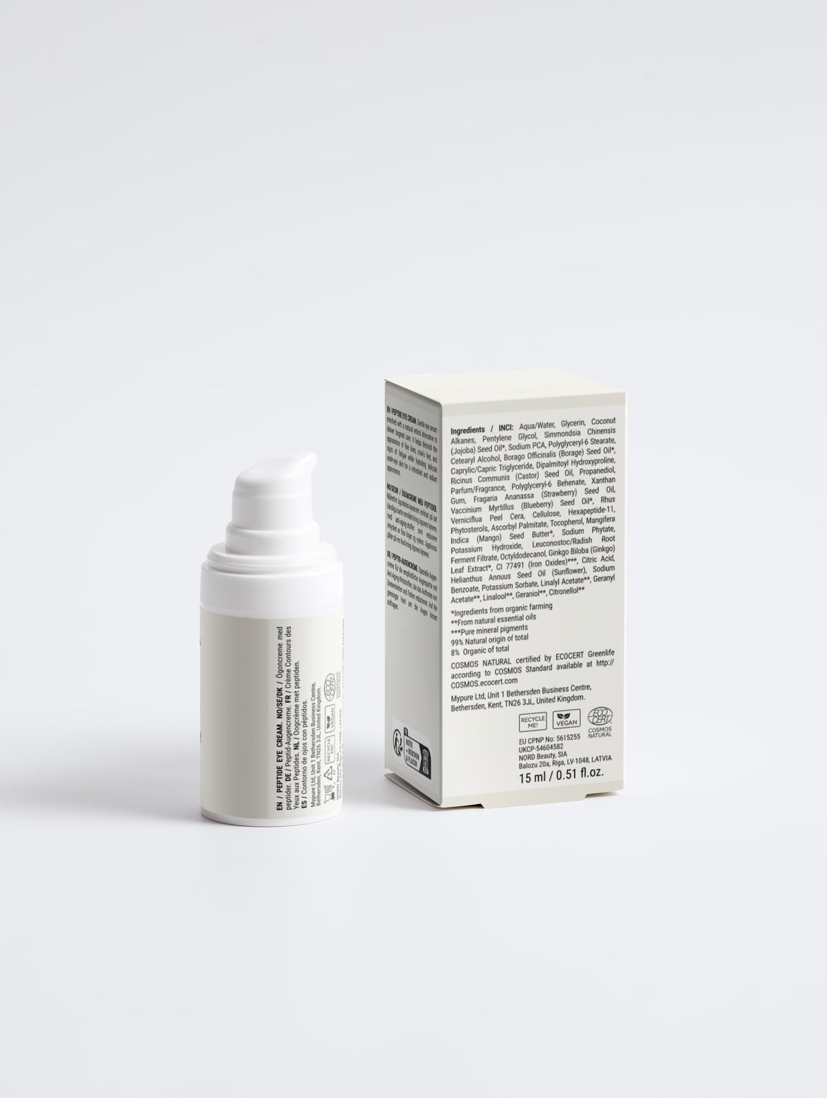 The Peptide Ritual